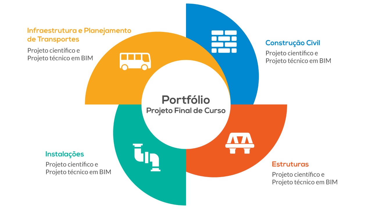 portfolio-eng